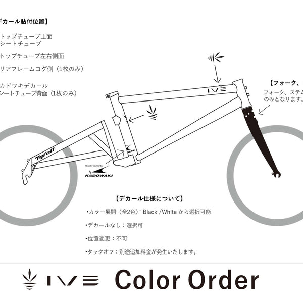 Tyrell「IVE」待望のカラーオーダー＆新色登場登場！