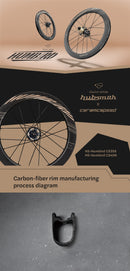 hubsmith(ハブスミス)HS-HUMBIRD CS406 for birdy Disk