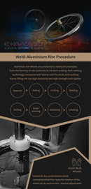 hubsmith(ハブスミス)HS-MANTIS A406 for birdy Disk