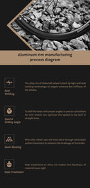 hubsmith(ハブスミス)HS-MANTIS A406 for birdy Disk